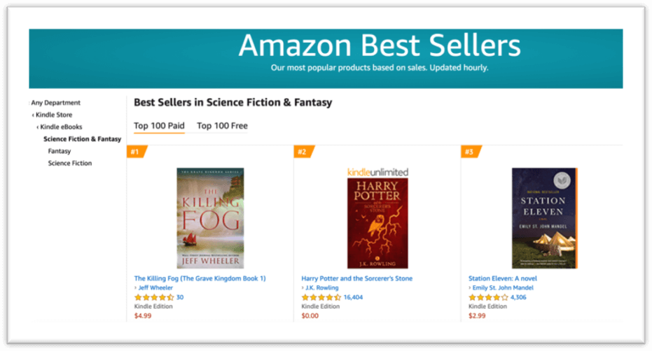 Amazon Best Sellers Listings for 'Science Fiction & Fantasy'